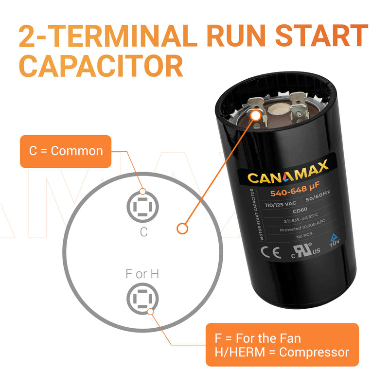 Canamax Premium 540-648 uf/MFD 110-125 VAC Volt Run Round Start Capacitor - Exact Fit for OEM Single Phase Motor Capacitors Condenser Straight Cool or Heat Pump Air Conditioner 110-125VAC
