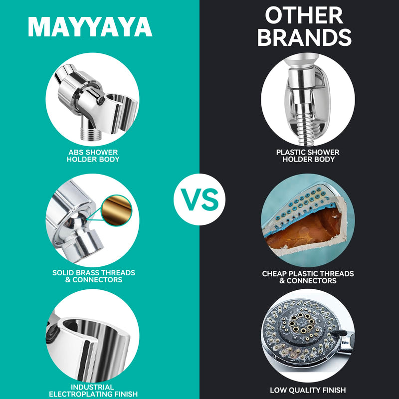 Adjustable Handheld Shower Head Holder- Brass Ball, Premium ABS Bracket- 360 Degree Rotatable：Arm Mount and Hose Connector, Shower Adapter- Adjustable Shower Arm Mount, MAYYAYA (Chrome) Chrome
