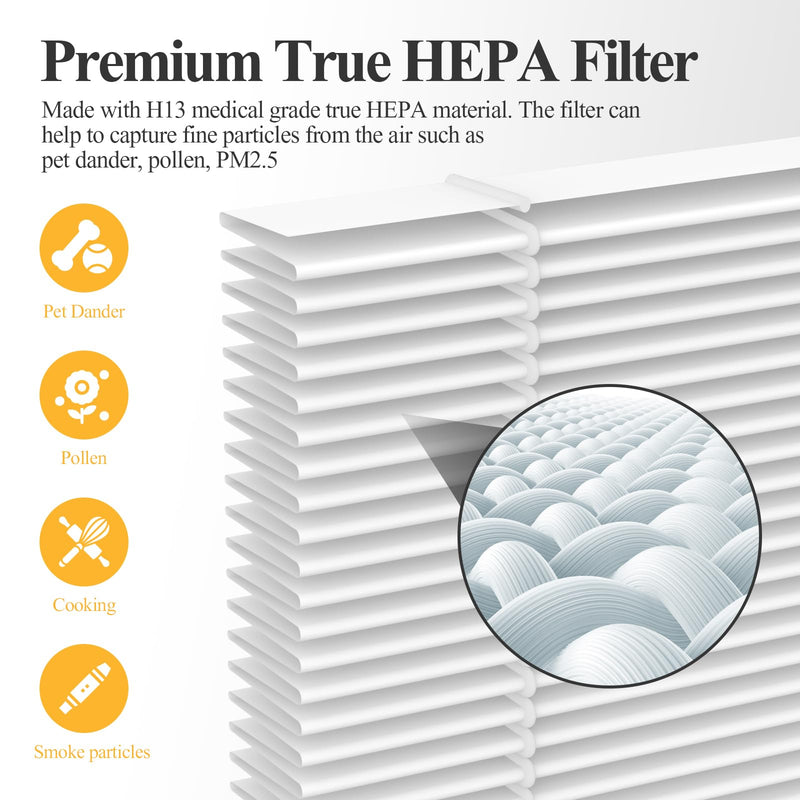 2 Packs MR5866 Replacement Filter Compatible with Morento/FLANUR MR5866 Air Cleaner Purifier, 2-in-1 Filter, Basics Version White 2 Packs