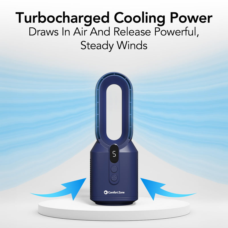 COMFORT ZONE 14-Inch Rechargeable Bladeless Tabletop Fan, Navy