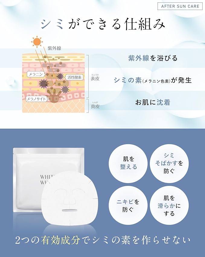 Phis White Whitening Pack Face Pack 30 Sheets | Liquid Volume: 16.9 fl oz (480 ml), Face Mask,  (Normal, Acne, Pore Prevention) - NewNest Australia