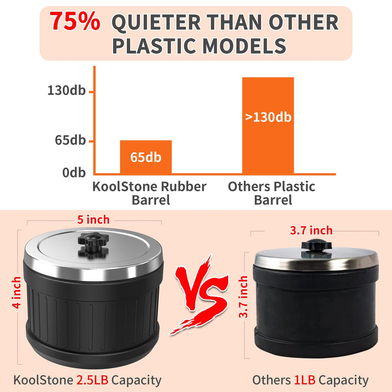 Rock Tumbler Barrel Extral Large Capacity 2.5 Lbs 5 x 4 inch, Rubber Material, with Durable Leak-proof Lid