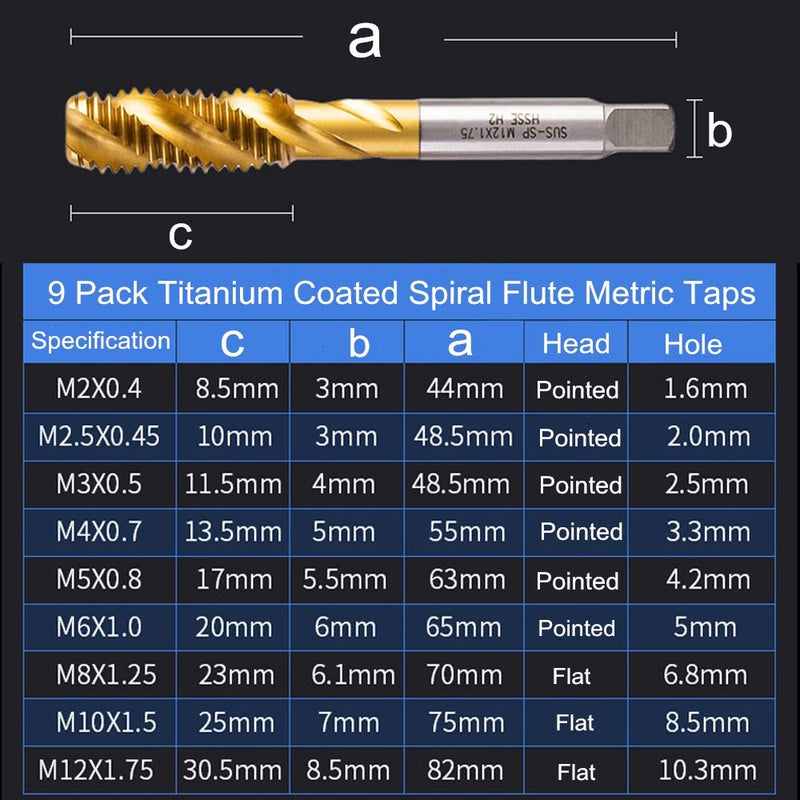 Rocaris 9 Pack of M2 M2.5 M3 M4 M5 M6 M8 M10 M12 Titanium Coated HSS Spiral Flute Metric Taps Set 9 Pcs