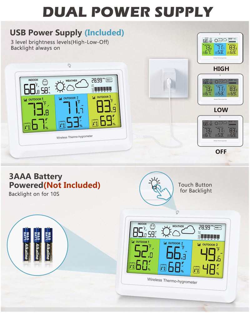 Weather Station Wireless Indoor Outdoor with 3 Sensors, Home Weather Stations Digital Thermometer Humidity for Home with Alert, Barometer Pressure, Backlight, Forecast Station