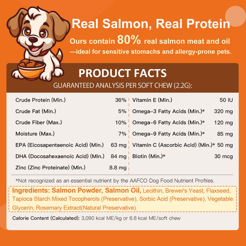 NATURE TARGET Omega 3 Fish Oil for Dogs, Salmon Oil Skin and Coat Supplement for Dogs Itchy Skin Relief with Omega 3-6-9 (EPA & DHA), Zinc, Biotin and Vitamin E & C - 120 Salmon Flavored Soft Chews 120 Chews