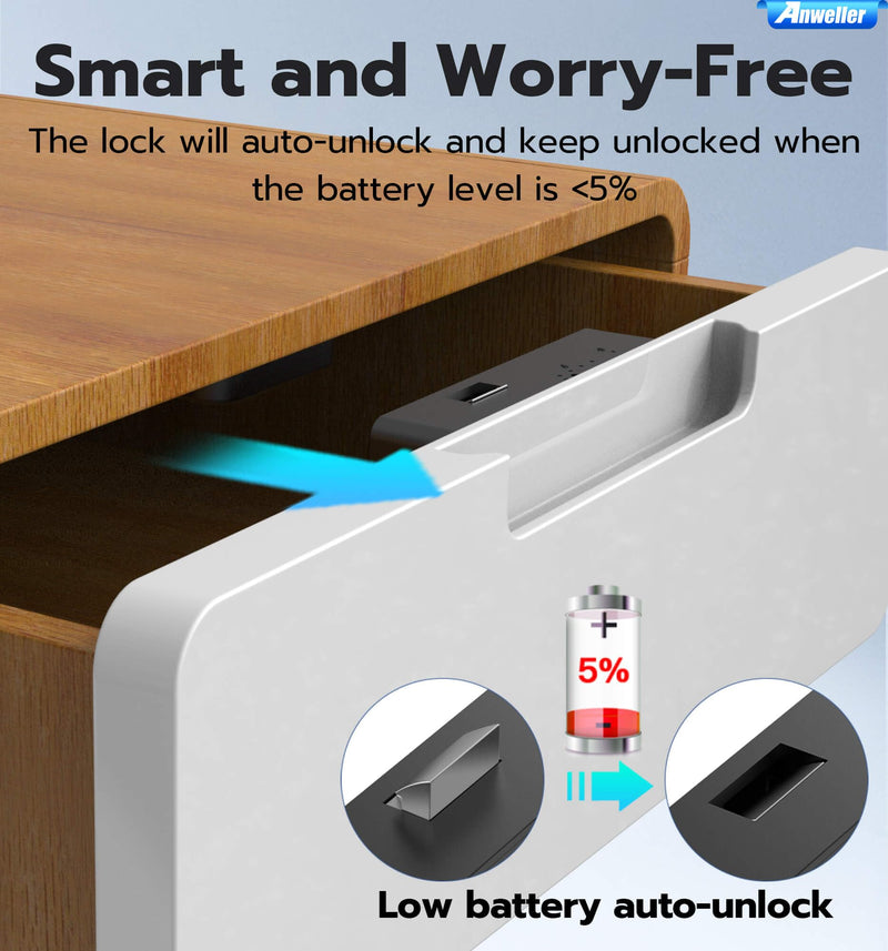 Smart Cabinet Lock, Anweller Hidden No Drill Adhesive Magnetic Baby Proofing Child Proof Drawer Locks, Keyless RFID Bluetooth Cabinet Locks for Adults File Kitchen Cupboard Closet Liquor - Black