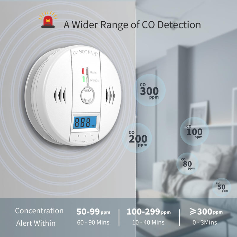 Carbon Monoxide Detectors,CO Detector Battery Powered,Carbon Monoxide Alarm with Sensitive CO Sensor,LCD Display and Sound Warning,Complies with UL 2034 Standards 1 Pack