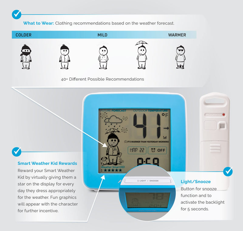 AcuRite What-to-Wear Weather Station with Alarm Clock, Time, Date, and Wireless Outdoor Sensor for Hyperlocal Forecast and Outdoor Temperature (00777) - NewNest Australia