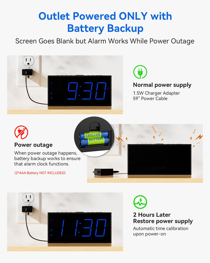 Simple Digital Alarm Clock for Bedroom - Easy to Use with Large 7.5" Display, Dual Alarms, Dimmable, USB Charger & Battery Backup, 12/24H & DST - Plug-in Electric Clock for Heavy Sleepers, Kid, Senior Blue Digits