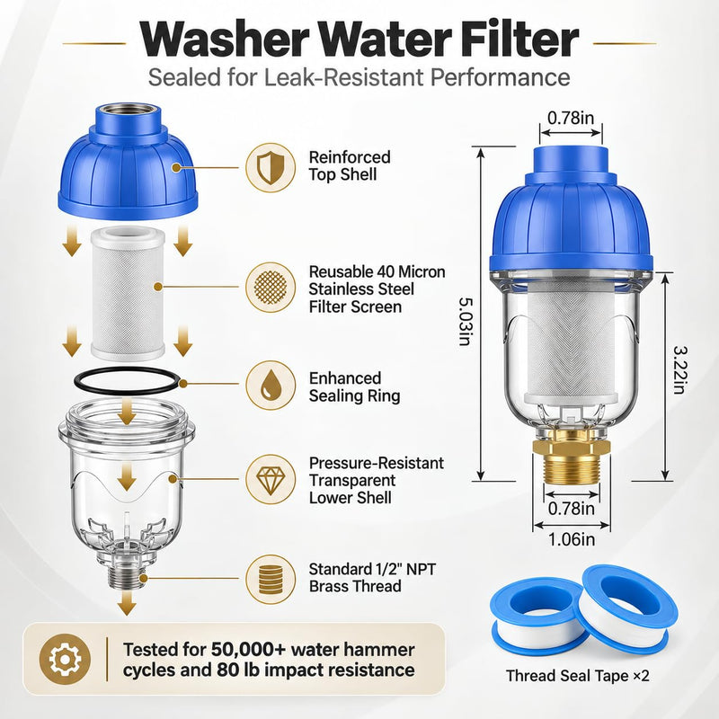 Washing Machine Water Filter 2 Pack, 40 Micron Reusable Sediment Filter Blue and white