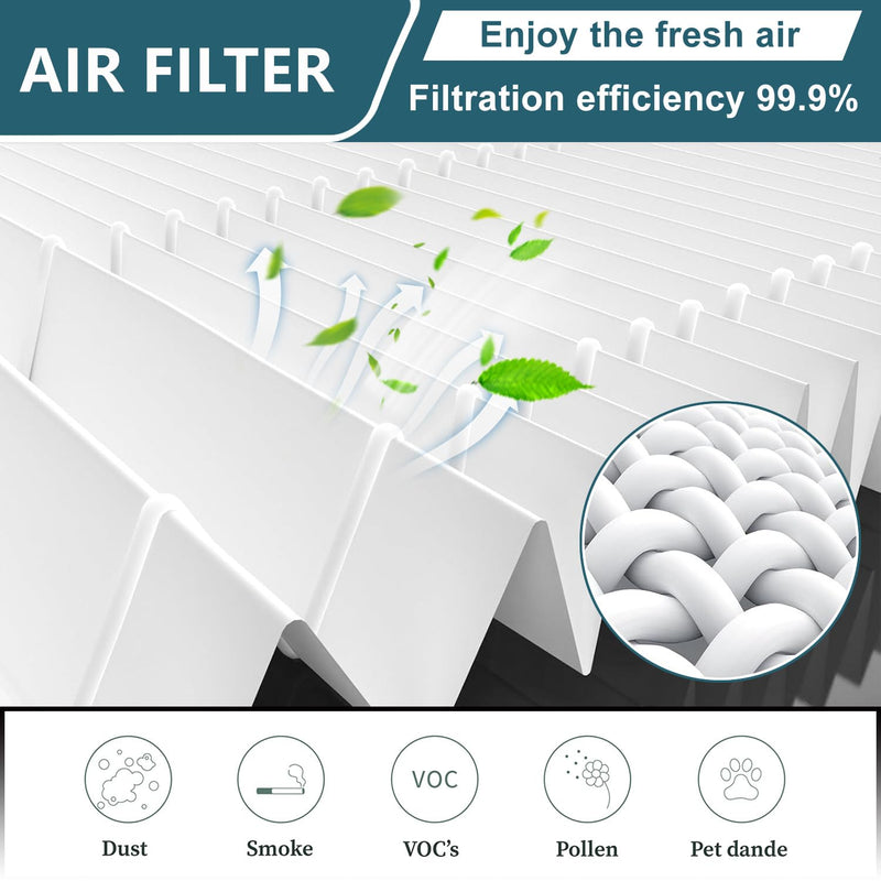 A7 Filter Compatible with VEWIOR ClearAir-A7 & AromaRoom E-400 Air Purifier