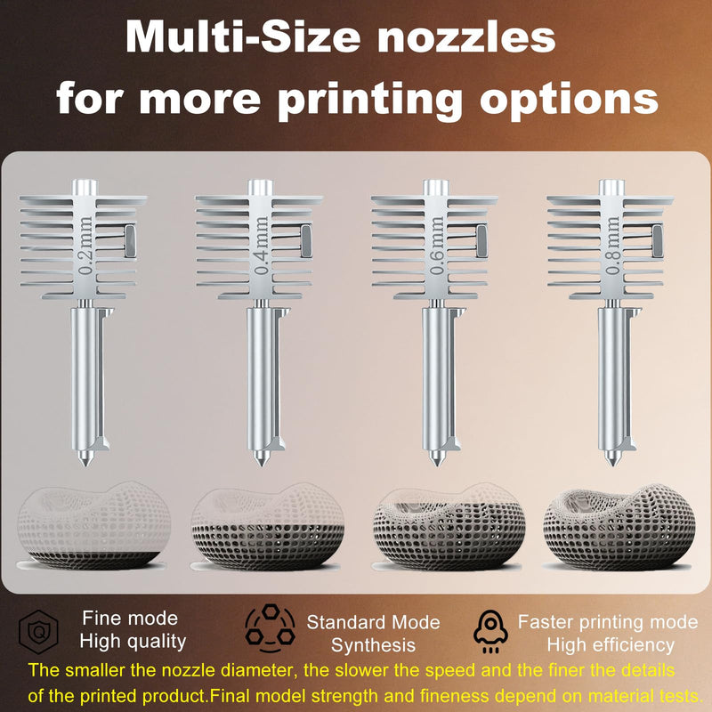 3Pack 0.4mm/0.6mm/0.8mm Upgrade A2L/A1/A1 mini Hotend with 6 Silicone Covers and 4 Nozzle Silicone Brushes, Hardened Steel Quick Swap Nozzle Extruder Kit Print Head for Bambu Lab 3D Printer 0.4/0.6/0.8MM A1/A1 mini