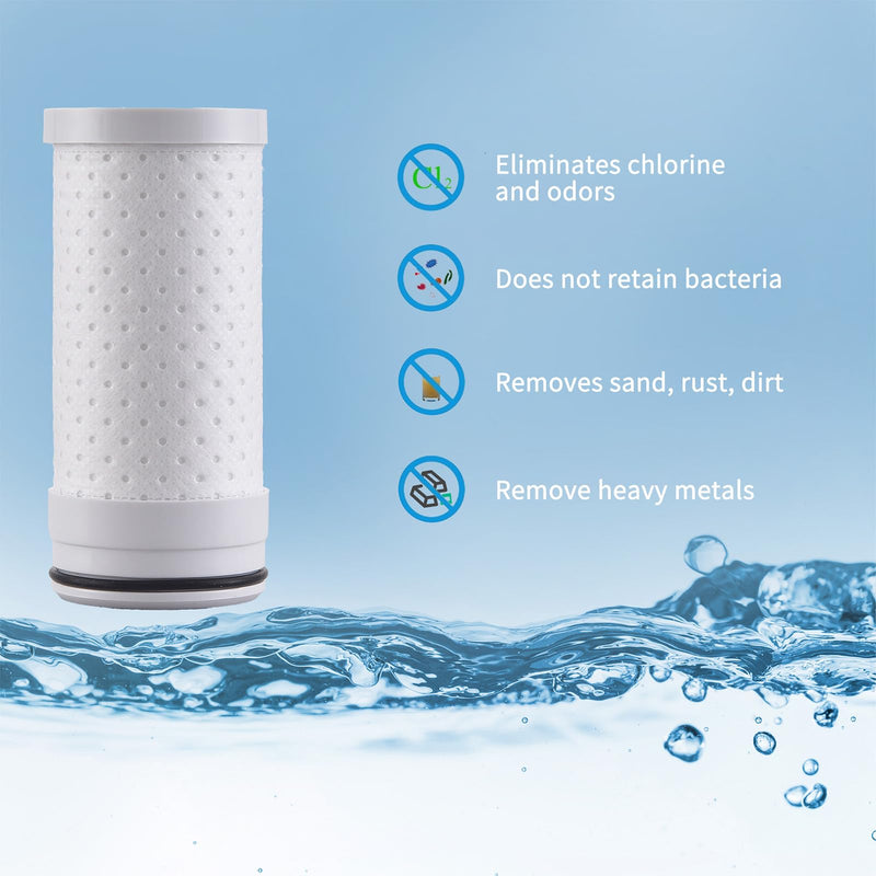 HOMELODY 2 Pack Faucet Replacement Filter for U54042001 Water Purifier - 1,050 Gallons Triple-layer Tearable Carbon Fiber Filter