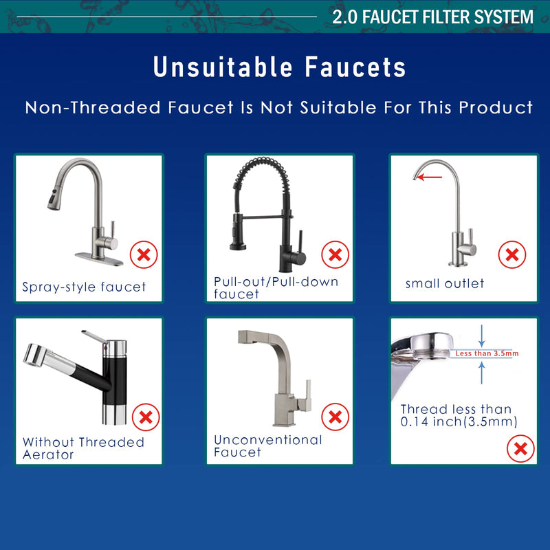 LongLasting Bathroom Sink Faucet Water Filter .Removes 99% Chlorine Heavy Metals. Hard Water Softener. Kitchen Purifier. Relieve Dry, Rough&Itchy Skin, Suitable for Sensitive Skin.TWF 2.0.
