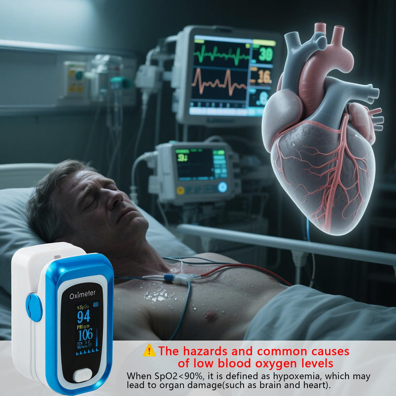 Blood Oxygen Saturation Monitor Fingertip Pulse Oximeter Blood Oxygen Monitor Fingertip Including Battery and Lanyard Suitable for Both Adults and Children-