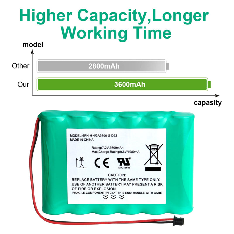 3600mAh 7.2v Ni-MH Replacement Battery for DSC 6PH-H-4/3A3600-S-D22 ADT DSC IMPASSA 9057 SCW9055 SCW9057 BH7236-SS 17000145 17000152 Wireless Home Security System