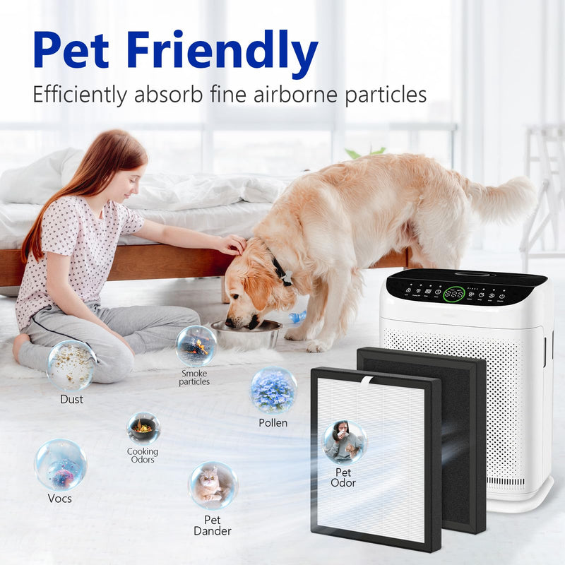 ZX001 Replacement filters Compatible with Anegoe ZX001 Air Cleaner Purifier for Home Large Room Up to 2500 Ft², 4 Pcs 2 Sets 4 Packs