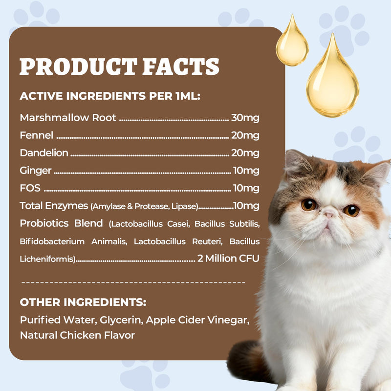 Wellix 4oz Cat & Dog Constipation Relief - Liquid Stool Softener with Dandelion Root, Prebiotics and Probiotics for Cats & Dogs - Natural Laxative for Gas and Tummy Relief - Chicken Flavor