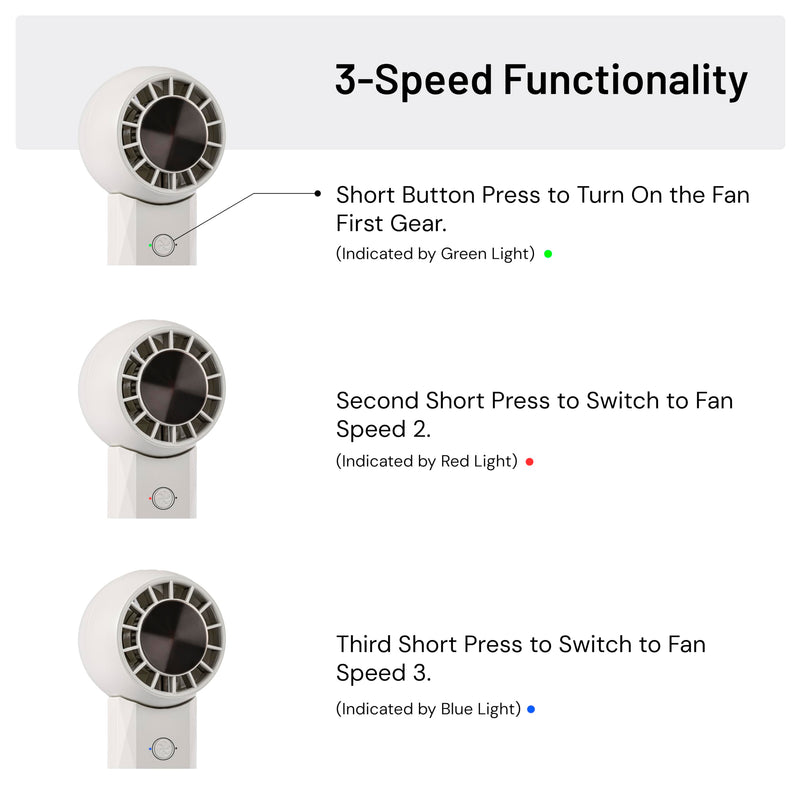 Hotel Collection - Breeze-Pro Handheld Mini Personal Fan, 2-in-1 USB Rechargeable Pocket Device with Power Bank, Portable for Travel, Summer, Concerts, Lash, Make - Up (White) White