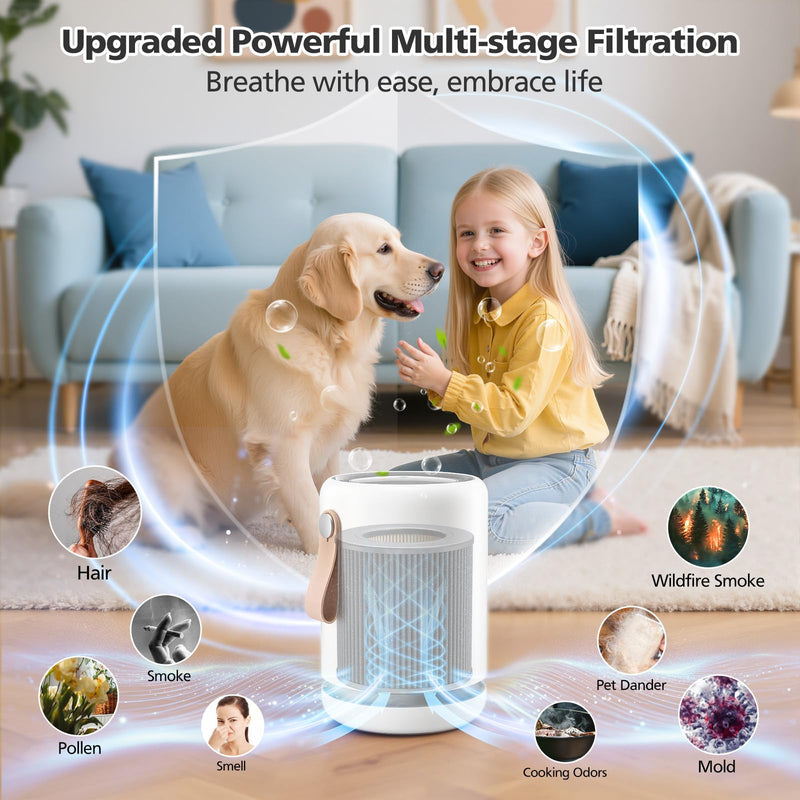 Air Mini Replacement Filter for Molekule Air Mini Air Purifier, 2 Pack