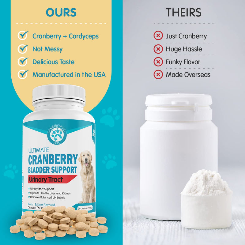 Wanderfound Pets Ultimate Cranberry Bladder UTI Support Supplement for Dogs - Dog Urinary Tract Infection Incontinence Formula with Cordyceps Mushroom - Bacon & Liver Flavor - 90 Chewable Tablets - PawsPlanet Australia