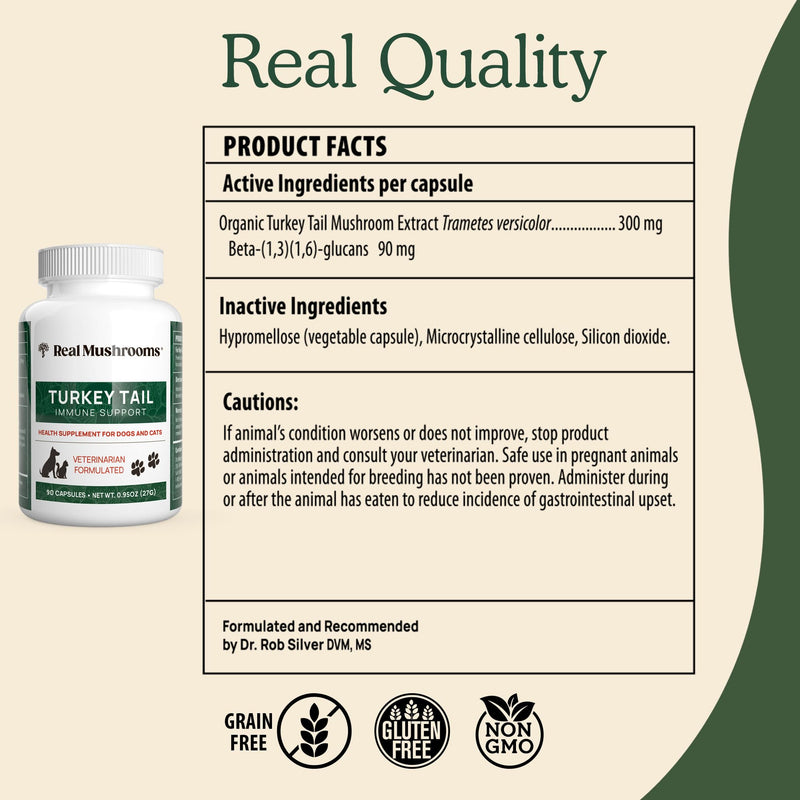 Turkey Tail Pet Support - Dog Multivitamins and Supplements for Immune Support, Gut Health & Wellness - Grain-Free, Gluten-Free, Vet-Approved Dog Supplement (90ct) Turkey Tail Mushrooms Pet