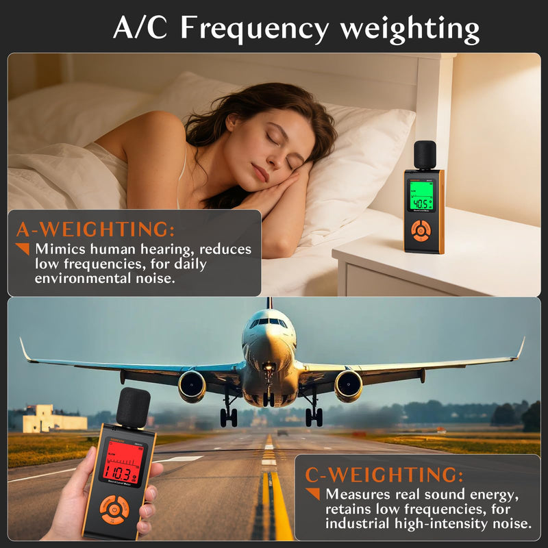 Decibel Meter Sound Level Monitor, 30-130dB High Accuracy, A/C Weighted, Fast/Slow Response, Backlit LCD, Portable for Home Factory Office School