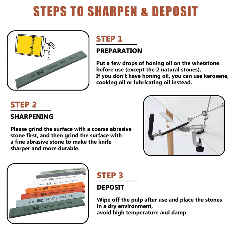 RUIXIN PRO 8 Pcs Knife Sharpening Stones for RUIXIN PRO RX-008 RX-009 Knife Sharpener Fixed-Angle Kit, Professional Whetstone Set Without Base: 180/400/800/1500/2000/3000/5000/10000 Grit