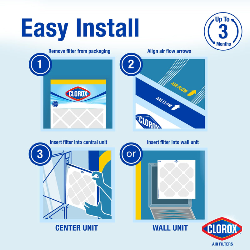 Clorox 12x12x1 Air Filter, MERV 11 Pleated HVAC AC Furnace Air Filters for Dust, Pollen and Pet Dander, MPR 1000 & FPR 7 – Pack of 4 MERV 11 Plus