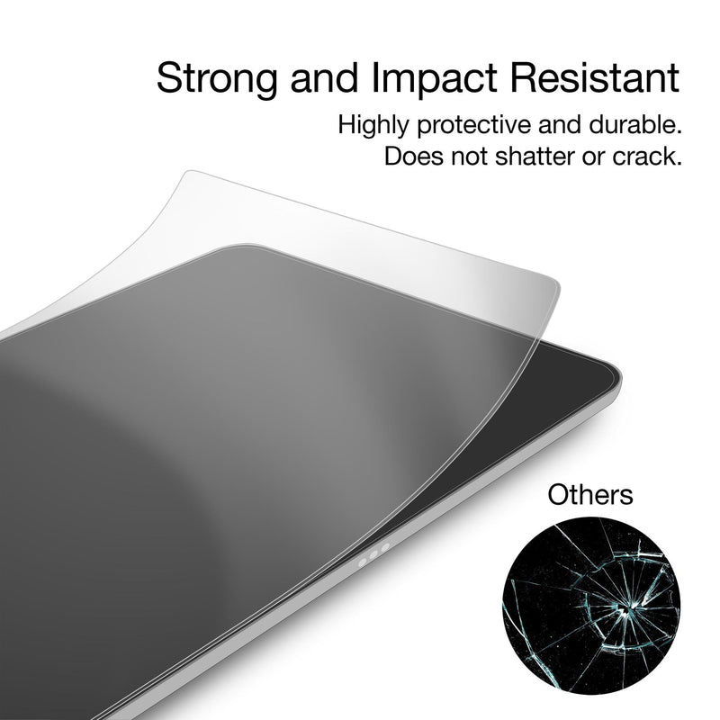 BoxWave Screen Protector Compatible with Santa Medical Dual Color OLED Pulse Oximeter - ClearTouch Crystal ToughShield 9H (2-Pack), Clear 9H Tough Flexible Film Screen Protector