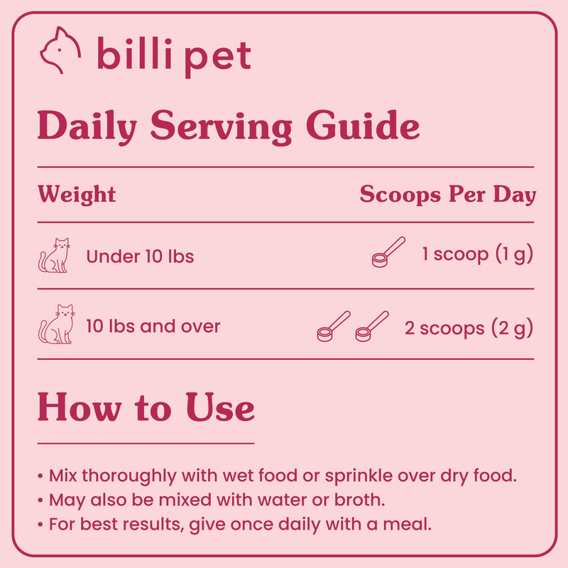 Cat Immune Support Lysine Powder - Allergy Relief Supplement for Cats with L-Lysine, Quercetin, Colostrum & Omega-3, Soothes Sneezing & Itchy Skin, 4.2 oz, 120 Scoops
