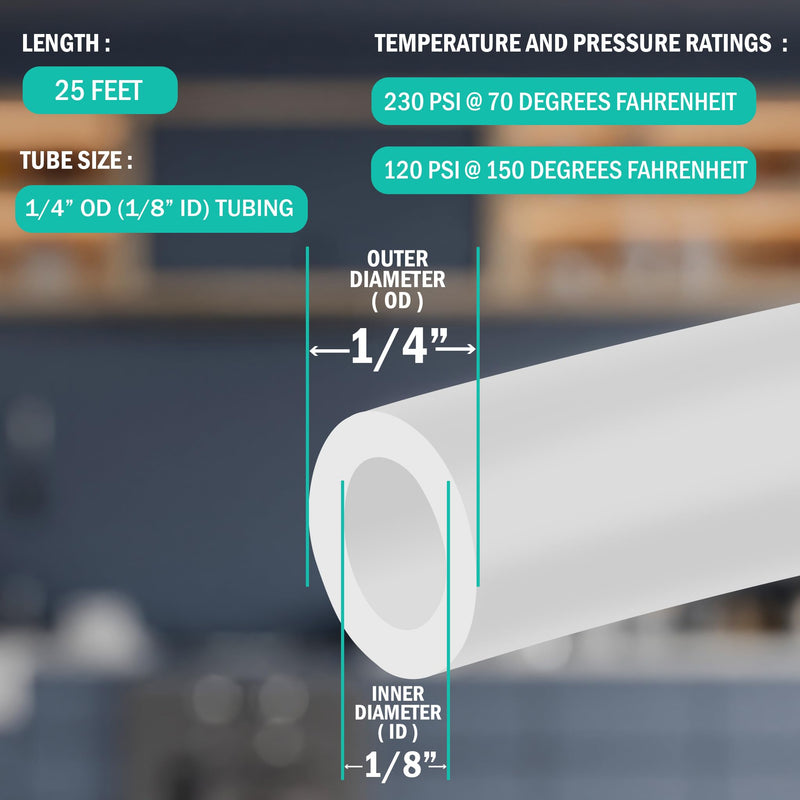 1/4" OD NSF Certified 25 Feet Length Tubing for Reverse Osmosis De-ionized Water Filtration Systems, Refrigerators, and Other Appliances (1/4" OD, 25', White) 25' x 1/4" OD