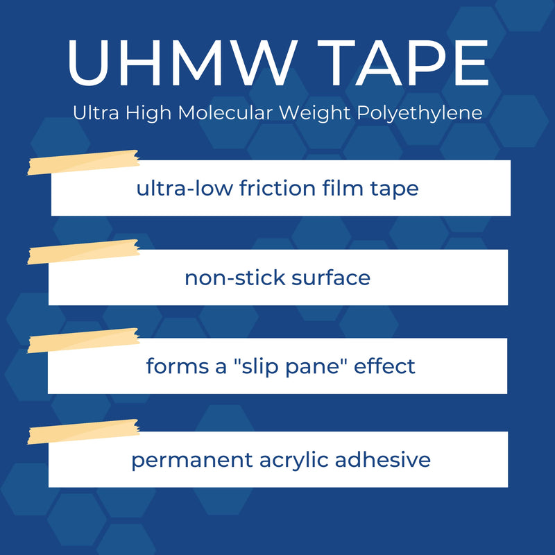 TapeCase, 3/4-5-423-5, Squeak Reduction UHMW Polyethylene Tape, High Tack Acrylic Adhesive, Translucent, 3/4 in x 15 ft, 1 Count 5 Yards 0.75 inches