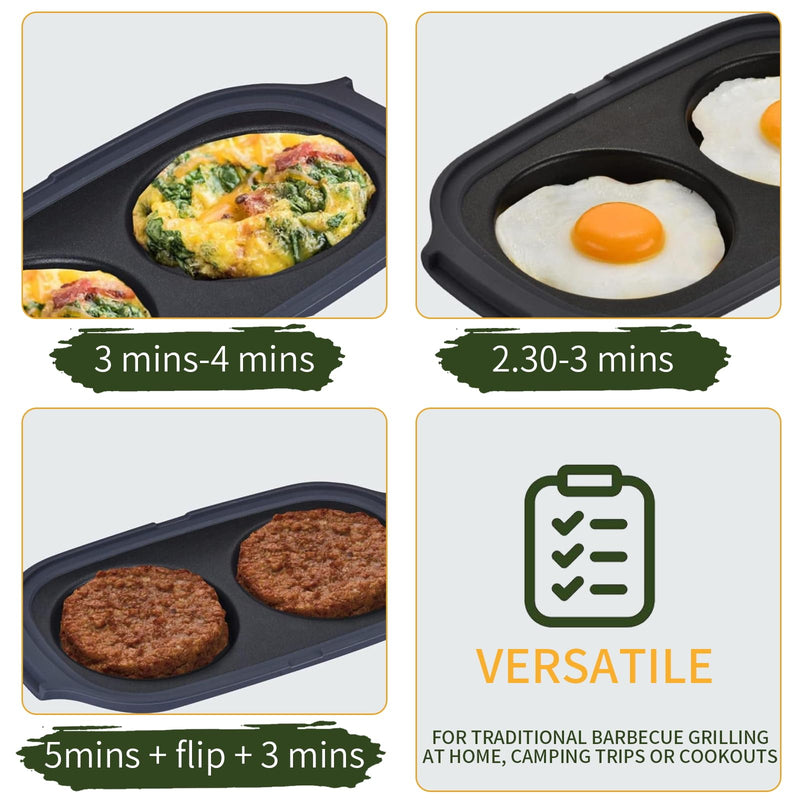 Microwave Egg Cooker – Microwave Egg Fryer, Omelette Maker for 2 Eggs, Non-Stick, Quick & Easy Egg Cooker for Breakfast, BPA-Free, Dishwasher Safe, Portable for Dorms, Offices, and Travel