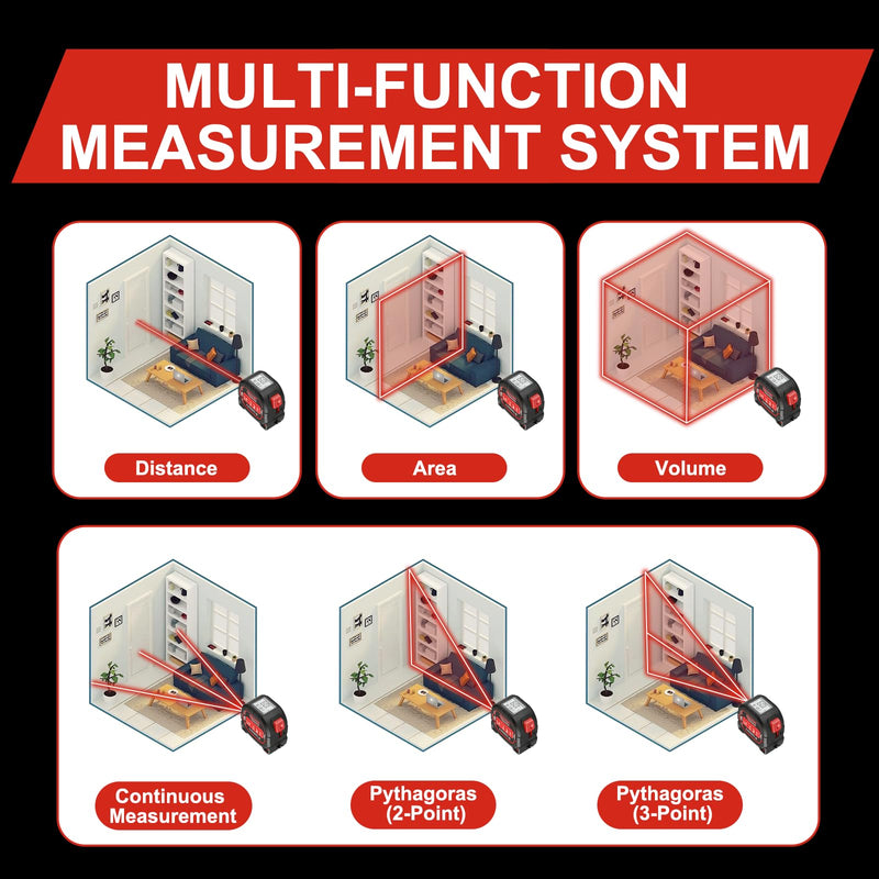 3-in-1 Laser Tape Measure - 196ft Max Laser Distance Meter & 16ft AutoLock Measuring Tape, ±1/16" Professional Precision, Type-C Rechargeable, Magnetic Hook, 6 Mode for Construction
