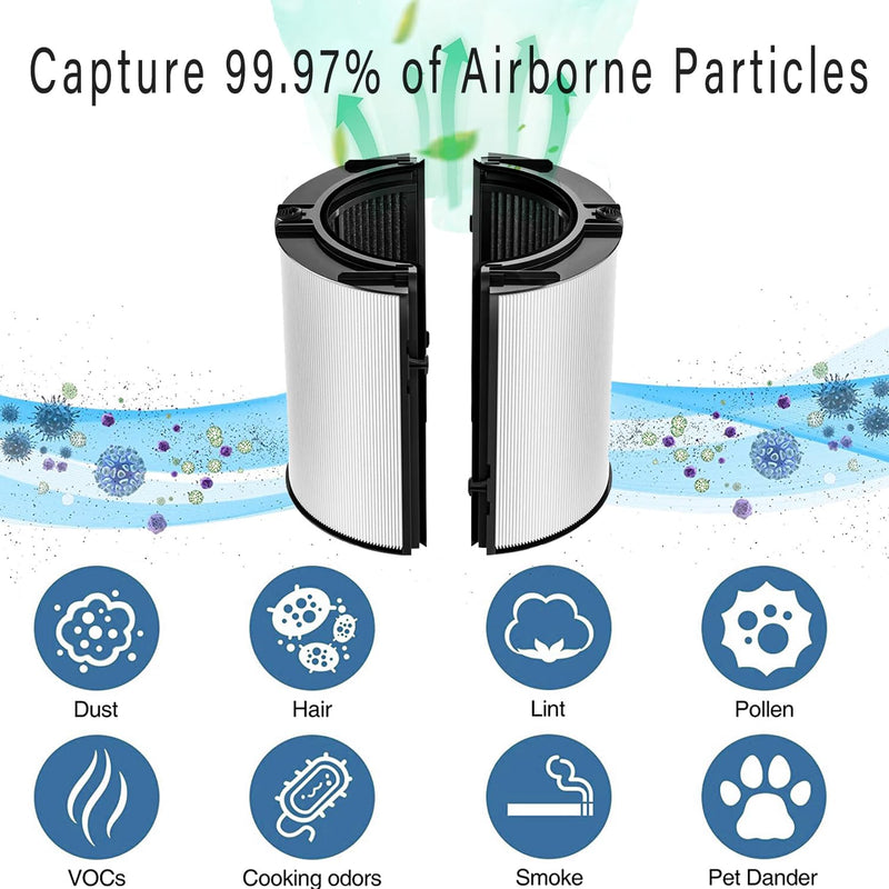 360° Combi Glass 2-in-1 HEPA+Carbon Replacement Filter For Dyson, Black Black & White