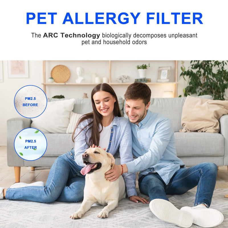 5400 Filter Compatible with BLUEAIR DustMagnet 5440i,5410i Air Purifier