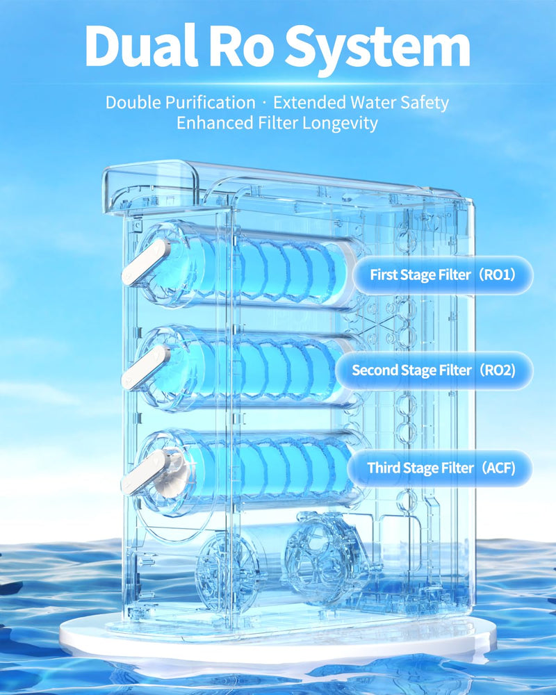 DESENRUIS Reverse Osmosis Membrane Filter Cartridge