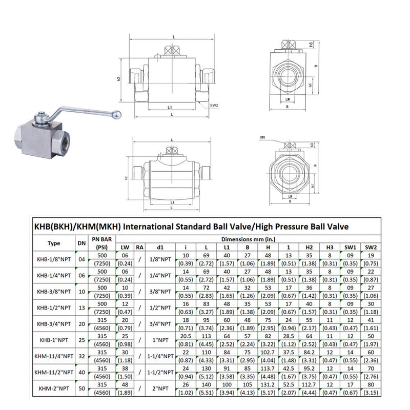 Taixinhyd Hydraulic 1/4''NPT 7250 PSI KHB High Pressure Ball Valve 1/4 NPT