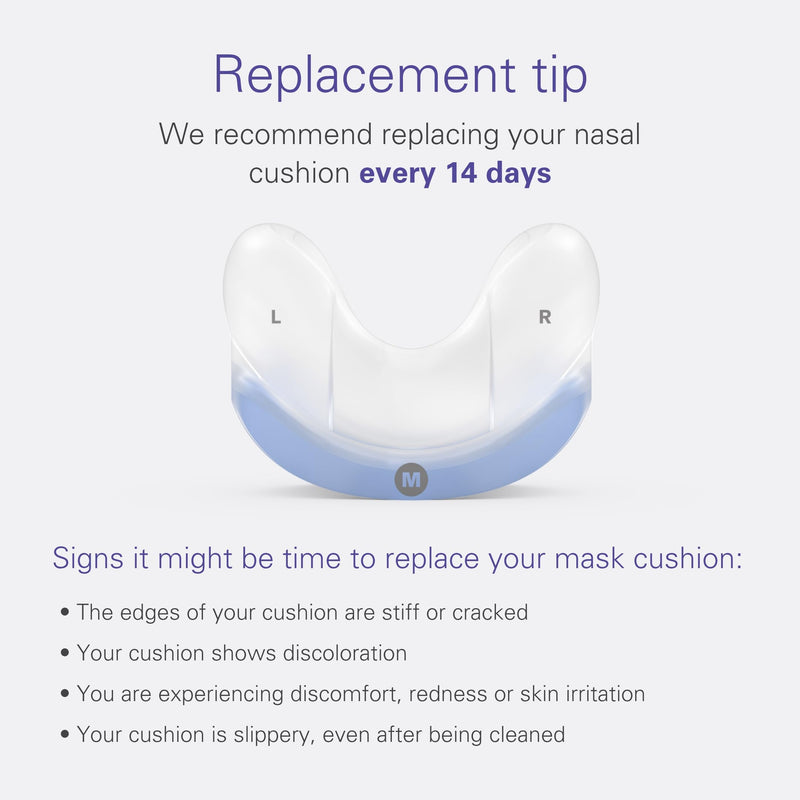 ResMed AirFit N30 Cushion - Nasal CPAP Mask Cushion Replacement - Soft Silicone - Medical CPAP Supplies & Accessories - Medium