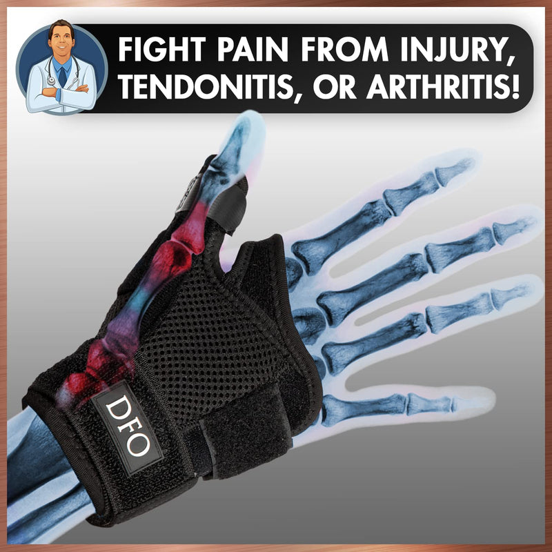 Dr. Frederick's Original Reversible Copper Infused Wrist Thumb Brace - 1 Brace - Spica Splint for De Quervain’s Tendonitis, Arthritis, CMC, Pain Relief - Left or Right Hand - Fits Men and Women