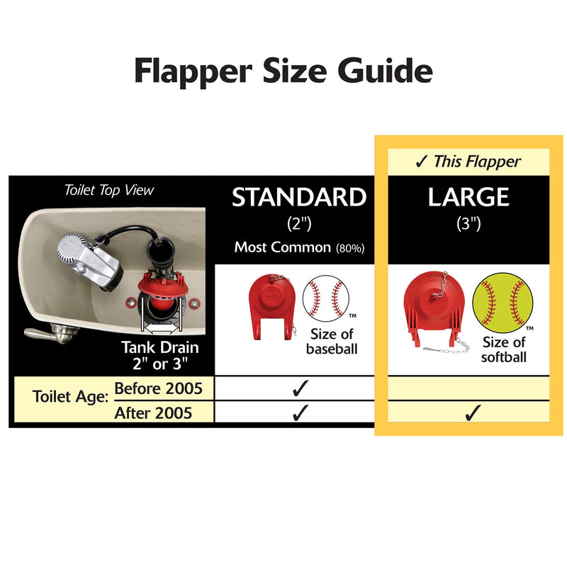 Korky 3003BP 3" EasyFix Flush Valve Repair Kit