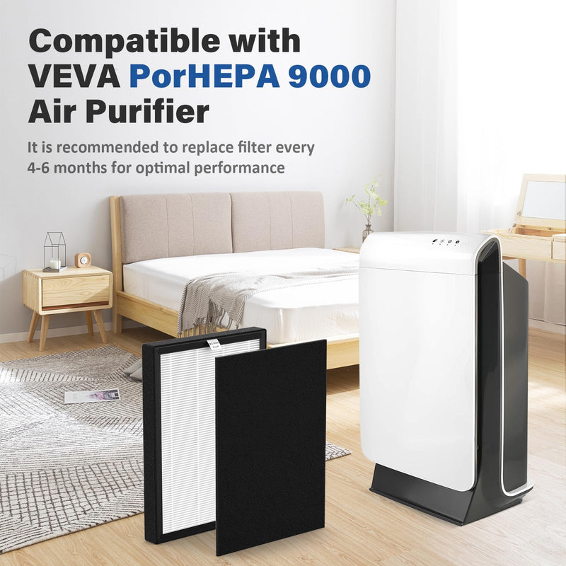 ProHEPA 9000 Replacement Filter Sets for VEVA ProHEPA 9000 Air Puri-fier, Including 3 HEPA Filters & 6 Carbon Filters 3 Sets