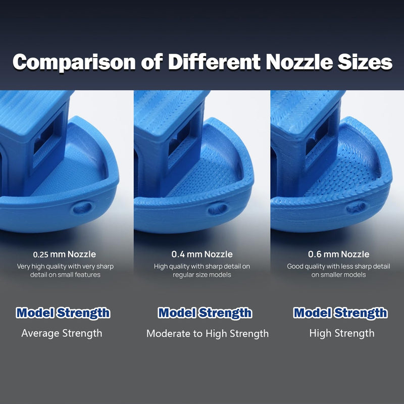 4PK Nozzle for Kobra X/Kobra 4 Hotend 0.25MM 0.4MM 0.6MM High Flow Hardened Steel Nozzle Quick Swap Integrated Nozzle High Speed Print Head Kobra X Accessories for Anycubic KX Nozze 4PK