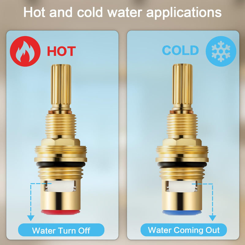 Brass 1-001 & Brass 1-002 Ceramic Valve Cartridge, Compatible with Cold widespread Cartridge and Hot widespread Cartridge, Brass Construction, include Brass 1-001 & Brass 1-002