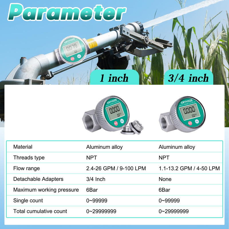 1 Inch Digital Diesel Fuel Flow Meter with 3/4 Inch Adapters, EMI Protection, Waterproof, 2.4-26.4 GPM Inline NPT Thread Fuel Meter for Gasoline, Gas Oil, Water, and Other Liquids.