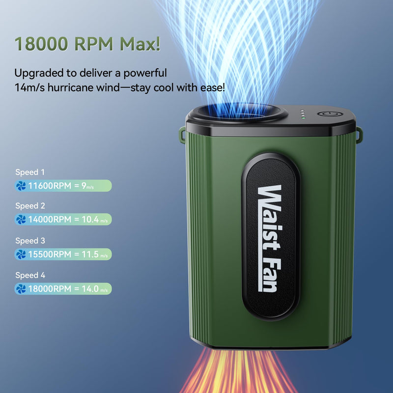 18000RPM High Speed Portable Waist Fan, Mini Body Cooling Fan with 4-Speed, Brushless Motor, 5000mAh Rechargeable Belt Clip fan for Outdoor, Indoor, Worksite, and Travel