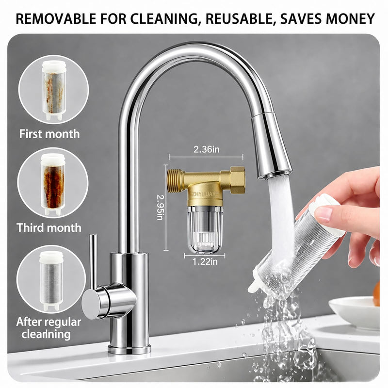 YH02 50 Micron Reusable Brass Washer Water Filter, Compact Washing Machine Water Filter System, for Washing Machine, Shower, Camping, Travel, Anti Scale Portable Sediment Filter