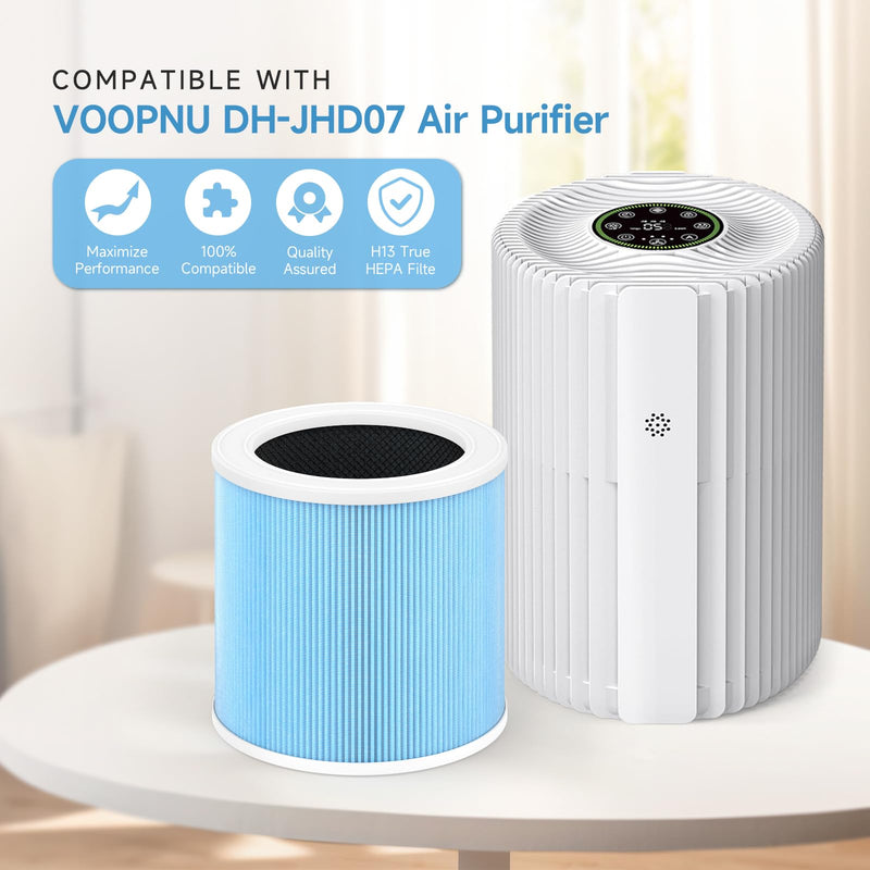 2 Pack DH-JHD07 Air Filter Replacement | Compatible with VOOPNU DH-JHD07 Purifier | 4-Layer Filtration | Standard Version (Blue) 2 Pack