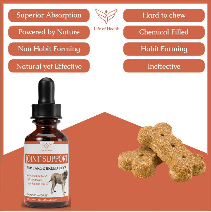 Dog Joint Supplement Large Breed | Dog Hip and Joint Supplement | Dog Joint Pain Relief | Dog Hip and Joint Supplement Large Breed | Dog Hip & Joint Care | Dog Joint Support | 1 fl oz: Bacon Flavor - PawsPlanet Australia